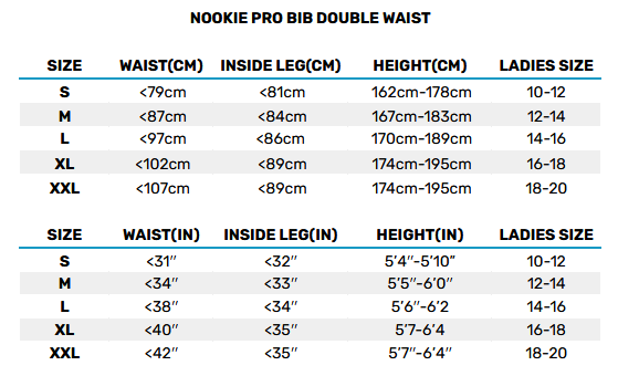2025 Nookie Pro Bib Double Waist 0 Größentabelle